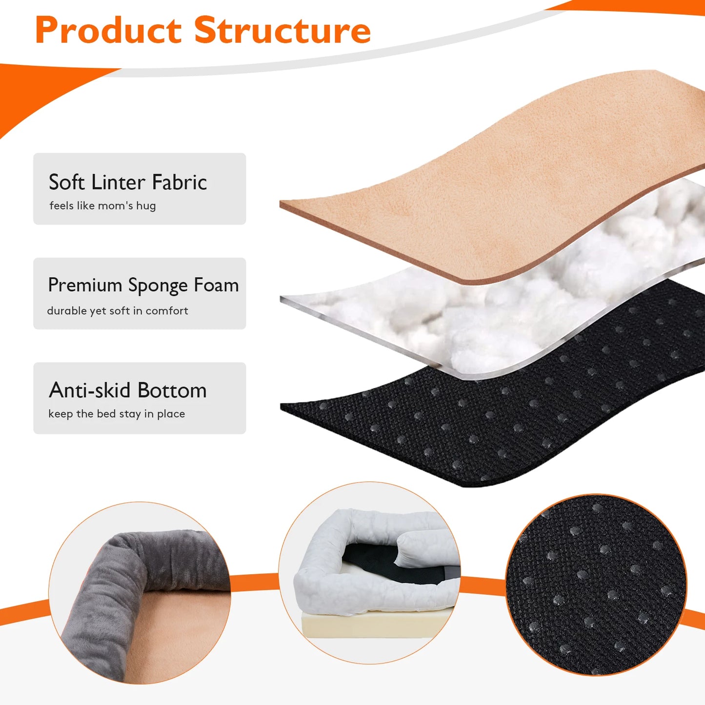 Orthopedic Dog Bed with Super Soft Foam