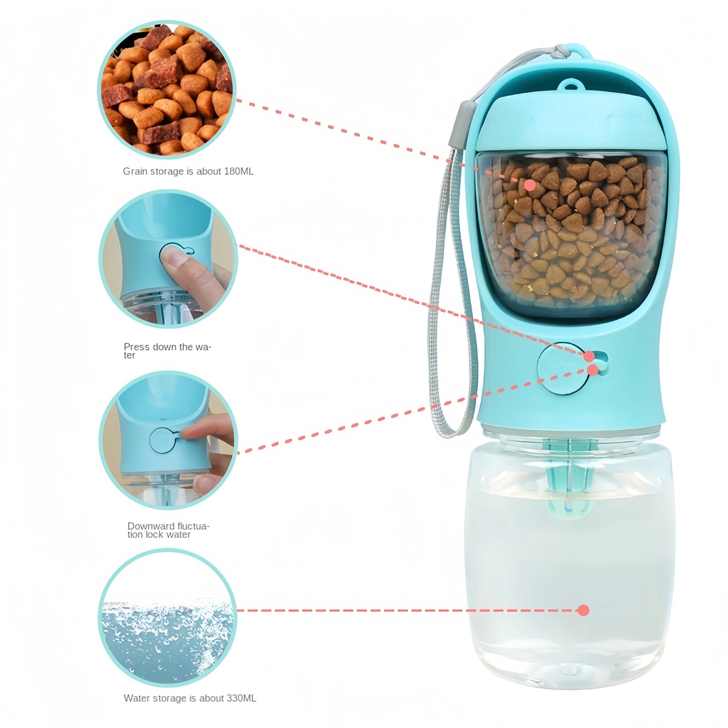 Portable Dog & Cat Water Bottle with Storage